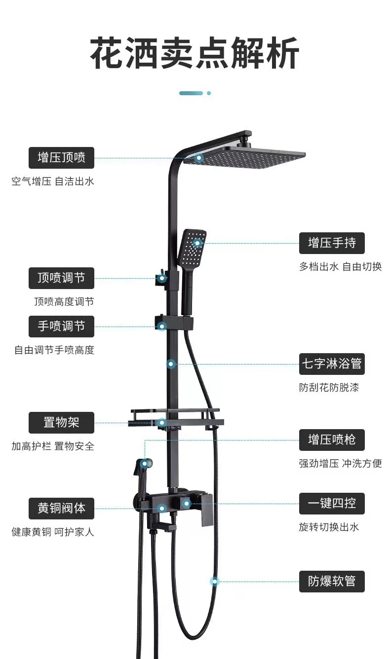 Foreign trade black shower head set, constant-temperature black household bathroom shower head, bathroom rain shower pressurized shower head Specification drawing