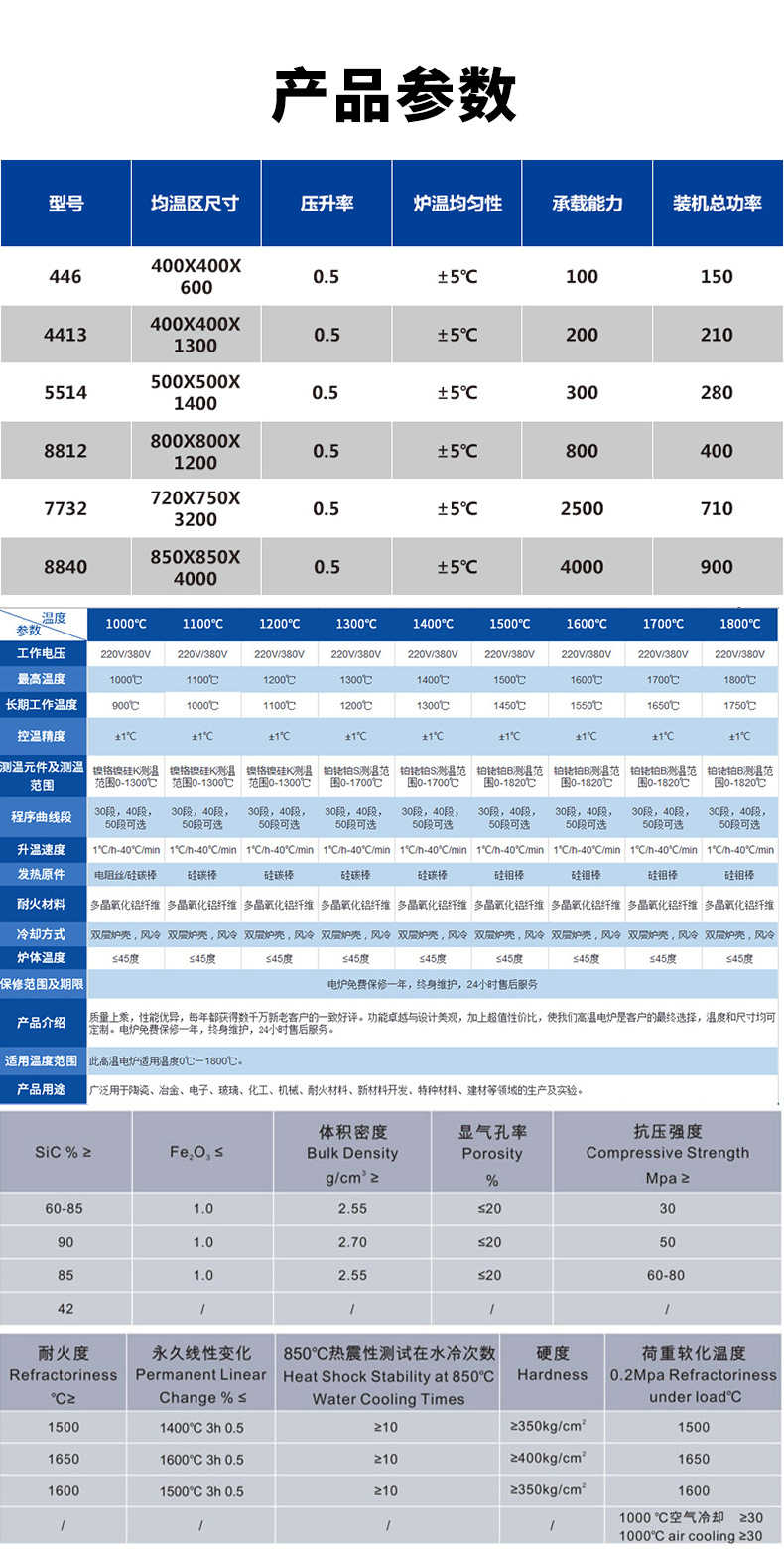 产品详情图