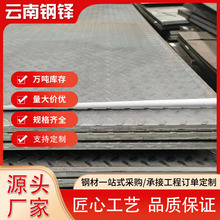 ��ϻ��y䓰�304���P䓻��y�� ԭƽ�_�� 316L�������P䓻��y��S