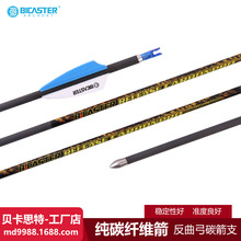 BICASTERؐ��˼��4.2̼�ؼ�����β�������������̼�w���z���Ʒ