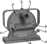 光学象限仪/象限仪   型号：H15011