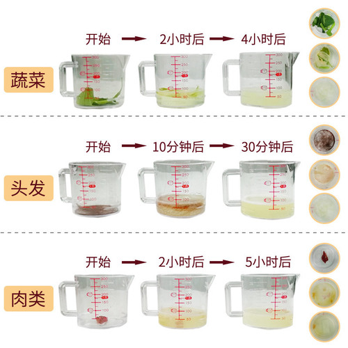 Pix pipe dredging agent imported from Japan says goodbye to pipe blockage, dissolves hair and removes pipe odors