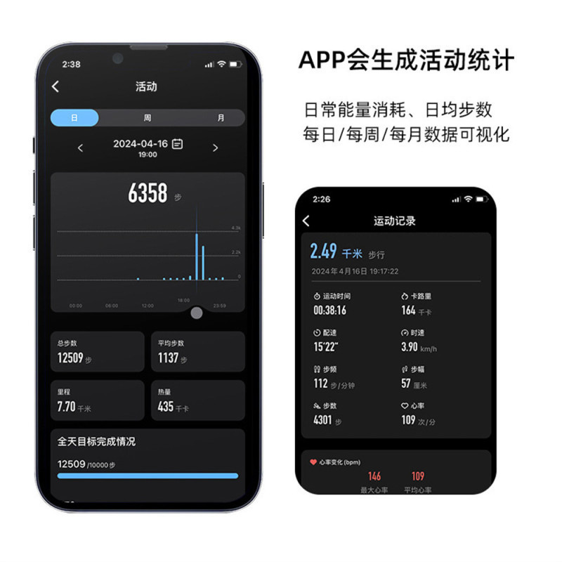 新しいR06スマートリング5ATM防水血圧血酸素睡眠心拍数は様々な運動パターンを監視する|undefined