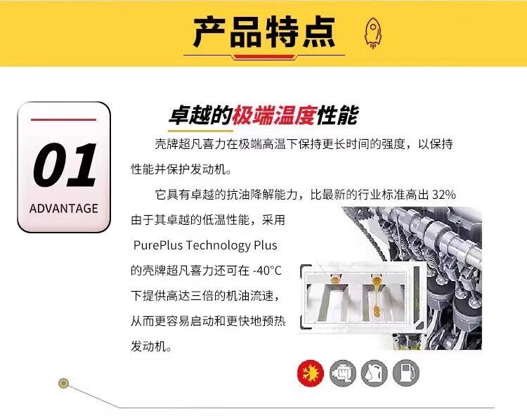 Suitable for Shell/Shell Grey Shell 5W-40 fully synthetic engine oil, Ultra Helix, other automotive oils, L/4L