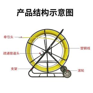 ����늹�����䓴������������ܴ����|�ܵ���ͨ�W������������