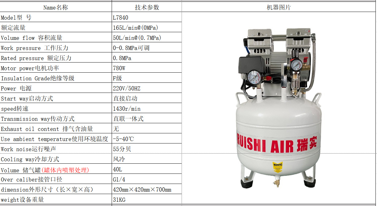 Oil-Free Compressor 1200W*4-180L Mobile Air Compressor Pump.
