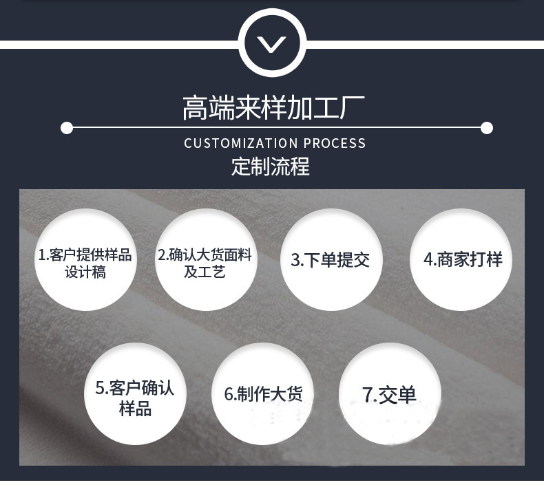 O1CN01EcDCV727AkzTYNOtA_!!2546