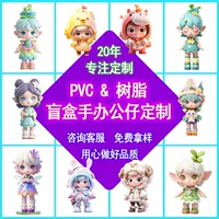 1688定制POP MART盲盒柄指南