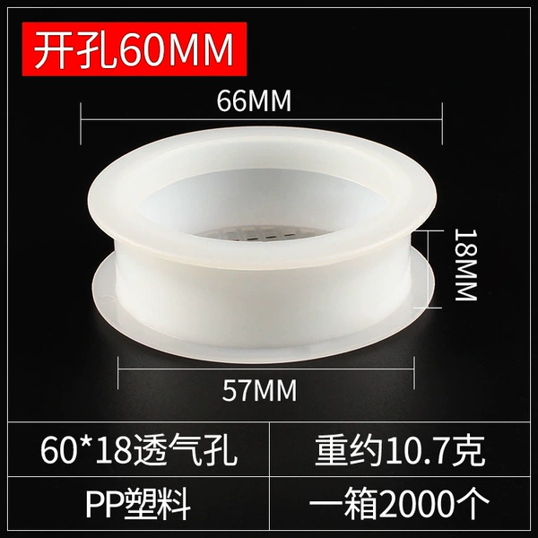 Model 60*clip 18 %