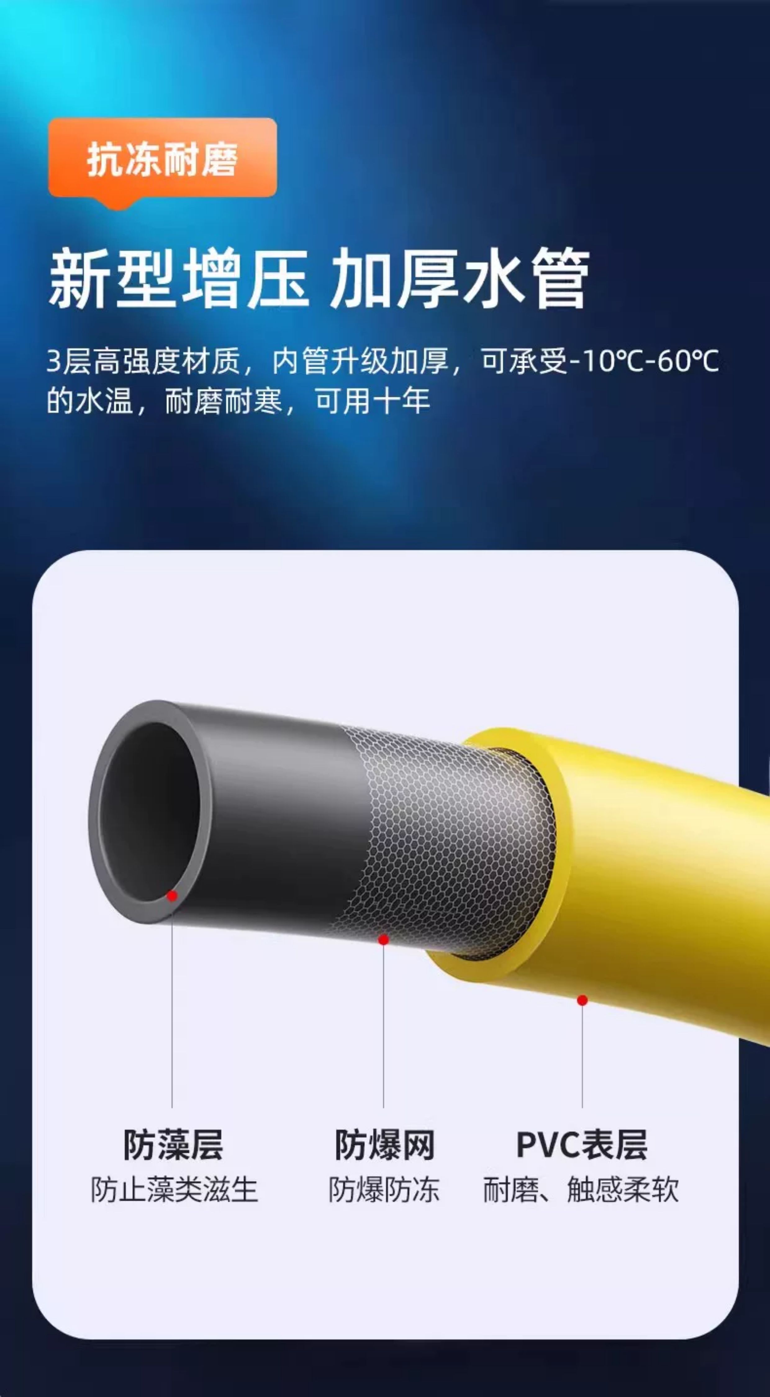 Household faucet connector, car wash spray gun, pressurized nozzle, high-pressure water gun, car brush, floor washer, hose, water pipe