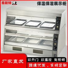 ���ر���չʾ�������p����ʳչʾ��Нh����ը�u����늼ӟ�a��