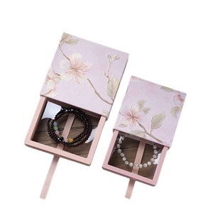 ��Ʒ�Ї��LpeĤ�ռ{�з����������朰��b�и��ִ�չʾ��