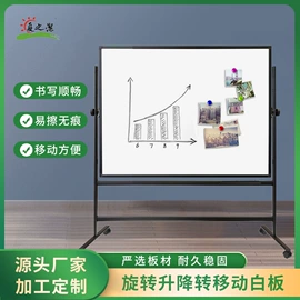 白板;绿板;其他展示用品