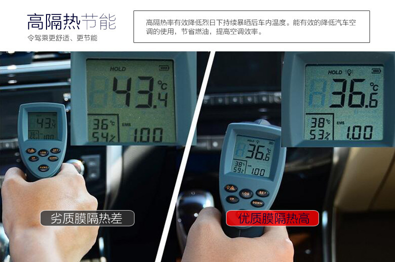 3M car film for front windshield, anti-explosion, sun protection, heat insulation, car window film, Jingrui 70, full car Jingrui 60