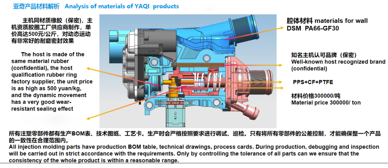 1603131031 is suitable for Toyota thermostat assembly 16031-31031