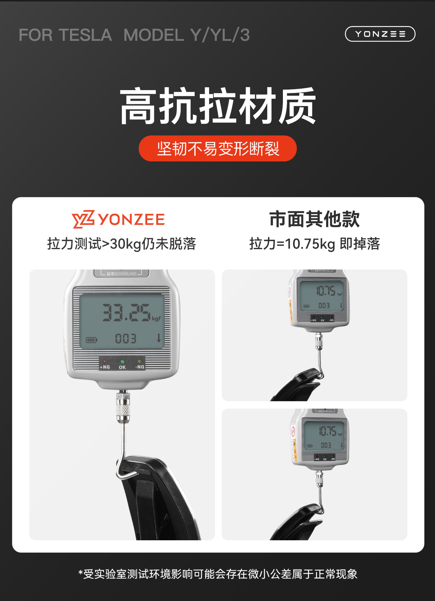 Suitable for Tesla Model Y/3/X/S Six-Seater Yl Stainless Steel Accelerator and Brake Pedal Rest Area Accessories