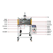 һ�����]PC����Դ����PP����ƬƬ�ĽǶȿ��{�ߴ�Ƕȸ߾����ۏ��C