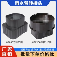 �X�Ͻ���ˮ�ܷ��D�A׃PVC75׃110��ˮ����ˮ�܈A�D����׃�A�D���^