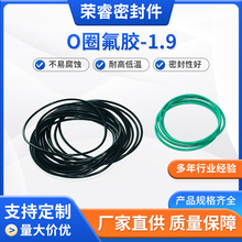 �F؛ֱ��OȦ���z ���zO���ܷ�Ȧ�ӹ� ���I�Cе�ܷ���o�|��NҎ��