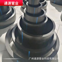 ȫ����PE�oˮ��䓽z�W�Ǽ܏ͺϹ������ԁ�ˮ���ˮ��ی��ӟ��۹�