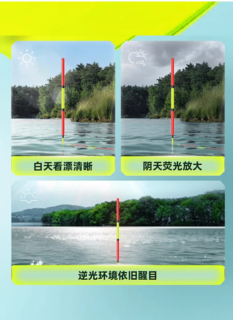 Special Varnish for Floats, Waterproof Coloring and Repair Fluorescent Paint for Floats, High-Visibility Brightening Paint for Float Tails