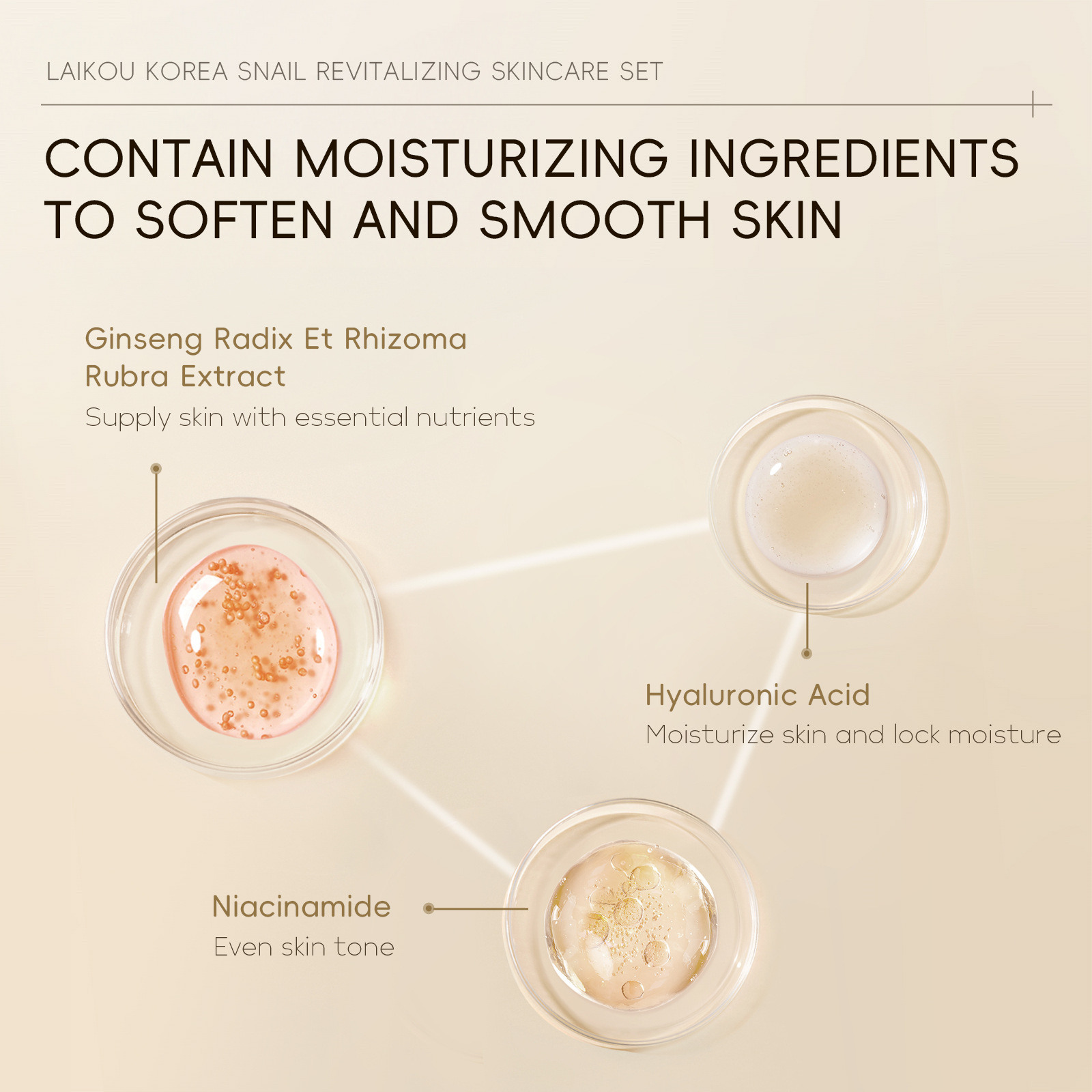 Cross-border new LAIKOU snail skin care five-piece set for facial care to brighten skin tone, manufacturer's skin care products in stock undefined