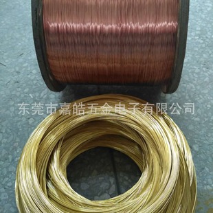 Supply of Copper-Containing 99.99 Bare Copper Wire Copper Pure Copper Rod Copper Strip Copper Column
