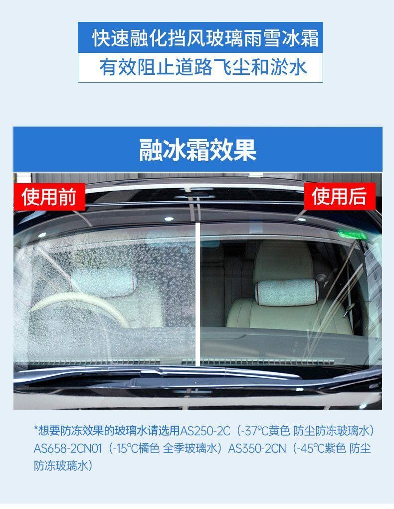 Baisitong Glass Cleaner Car Wiper Fluid Winter Antifreeze Wiper Glass Cleaner -37 Degrees Universal for All Seasons