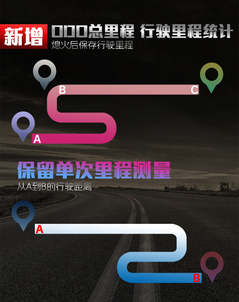 Car Obd2 Head-Up Display Hd Lcd Head-Up Display Car Universal Hud Driving Computer Instrument