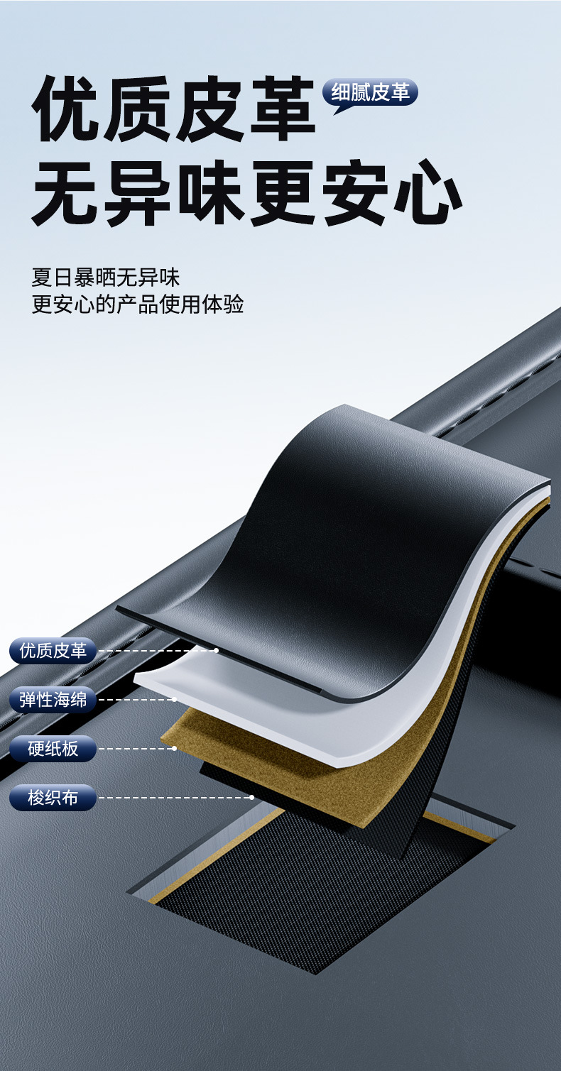 Car Sun Visor Storage Cover Tissue Box Car Multifunctional Artifact Glasses Holder Id Holder Bag Card Holder Bill
