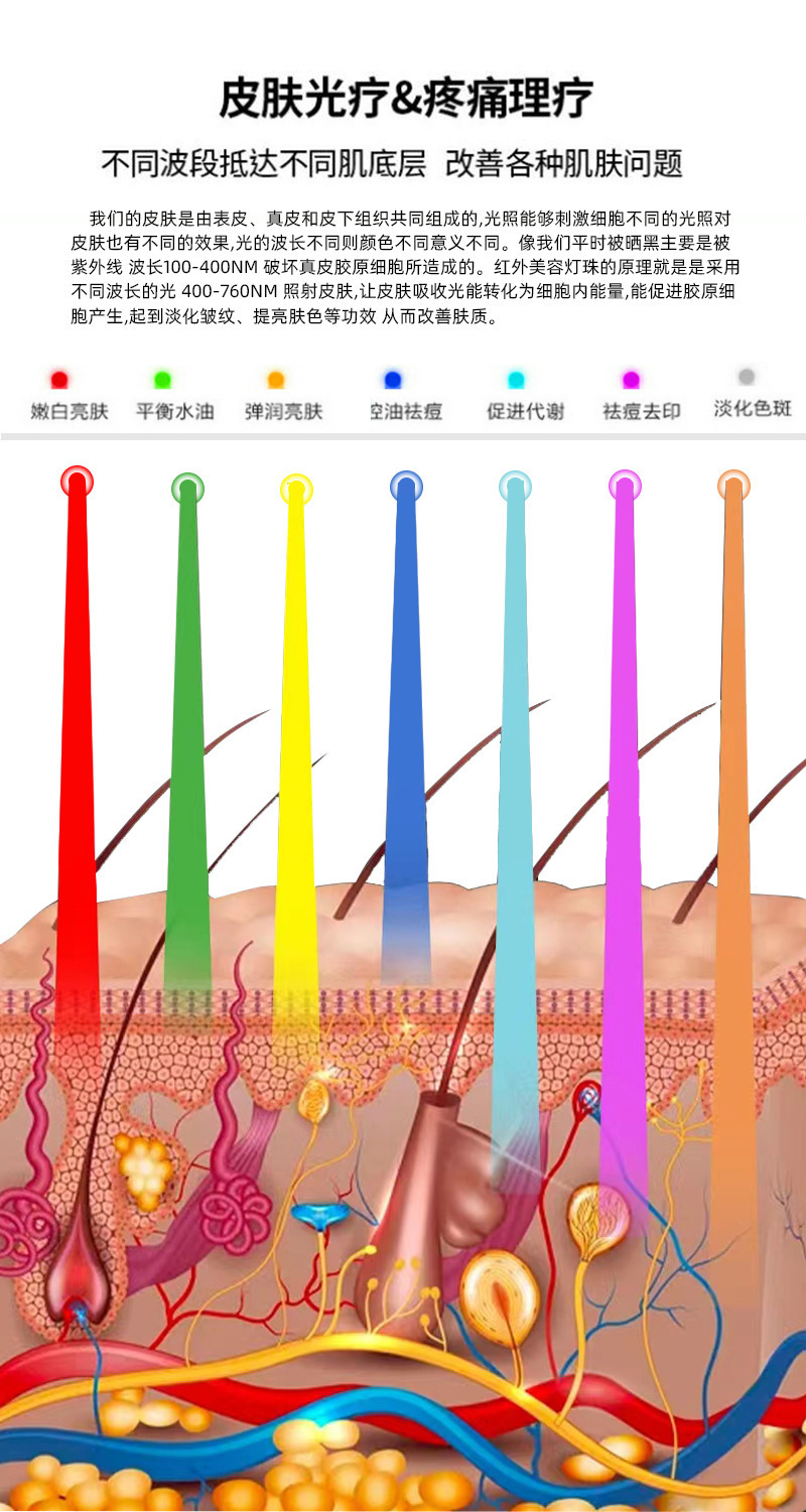 皮肤光疗多波段