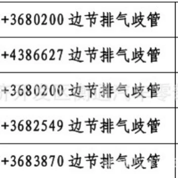 Exhaust Manifold for Exhaust manifold