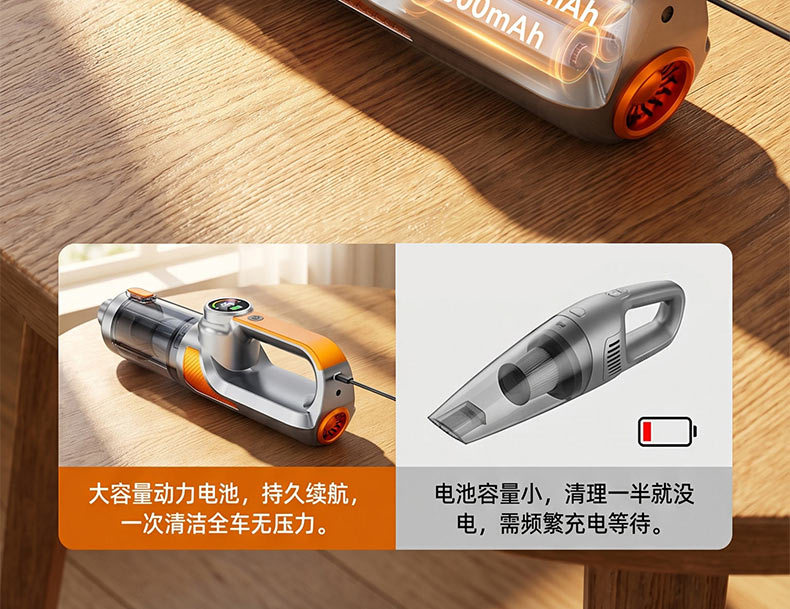 2027 New Model Car Vacuum Cleaner with Super Powerful Suction, Portable Small Wireless Vacuum for Car and Home Use