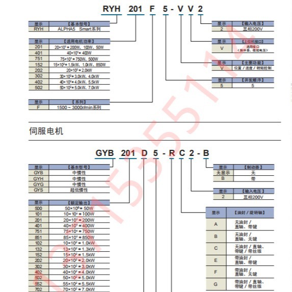 富士GYG500/101/201/401/751/851D/C/B5/6-RC2/HA2/TB/RE/RF/G2-B