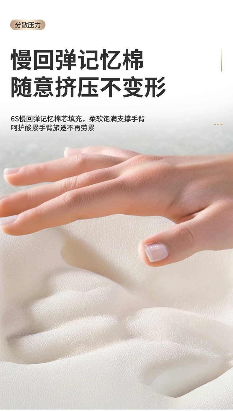 Car Armrest Box Pad, Memory Foam Armrest Box Heightening Pad, Extended Armrest Cover, Universal Support for Car Interior