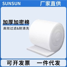 ˮ޸ܶ^VdӺ͸ˮ޳V~^V