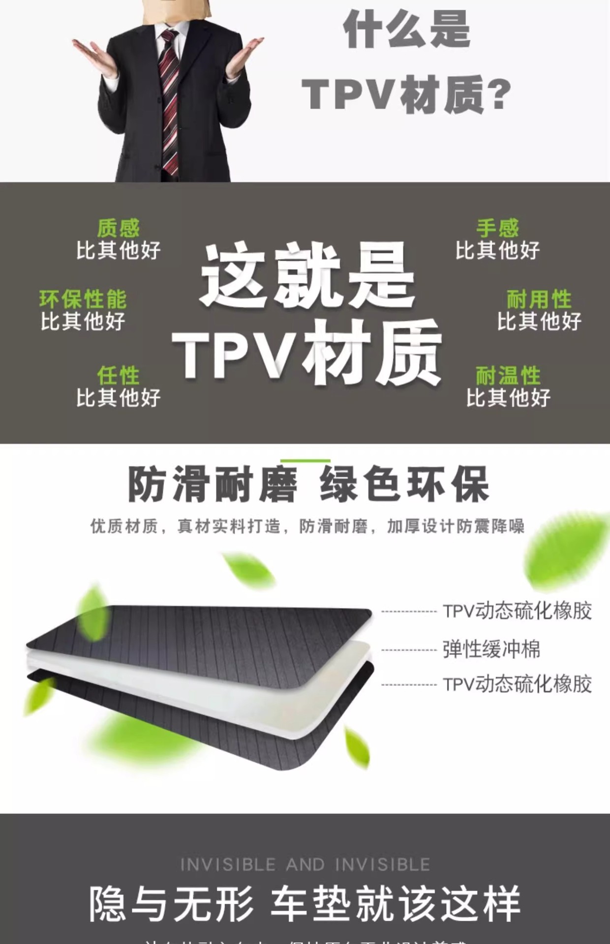 Suitable for 06-14 15-21 22-25 Toyota Highlander 7-Seat Foldableable Trunk Mat Beige High Side Waterproof