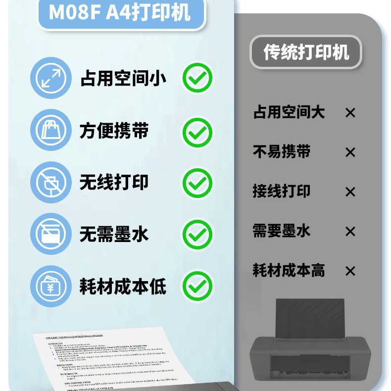 Small printer, handheld tattoo, (Cross-border trading), 4