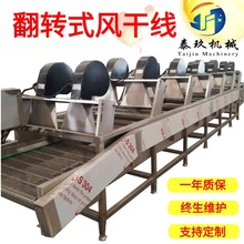 ȫԄLəCDʽLəC߲˾LɾʳƷbɞrˮC