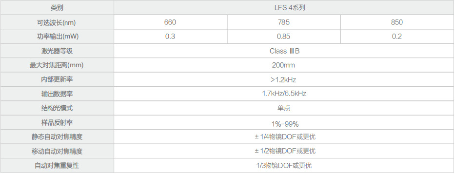 O1CN01KtcjJR28x8h9FK2R2_!!989057998-0-cib.jpg?__r__=1716880132072