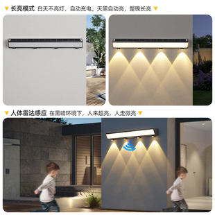 ✅ Outdoor Solar Strip Wall Sensor Atmosphere Hill Wall Washing Fence Lighting Terrace Courtyard Waterproof Wall Lamp