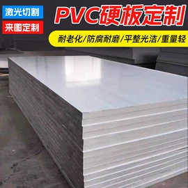 PMMA塑料板;亚克力板;其他有机玻璃