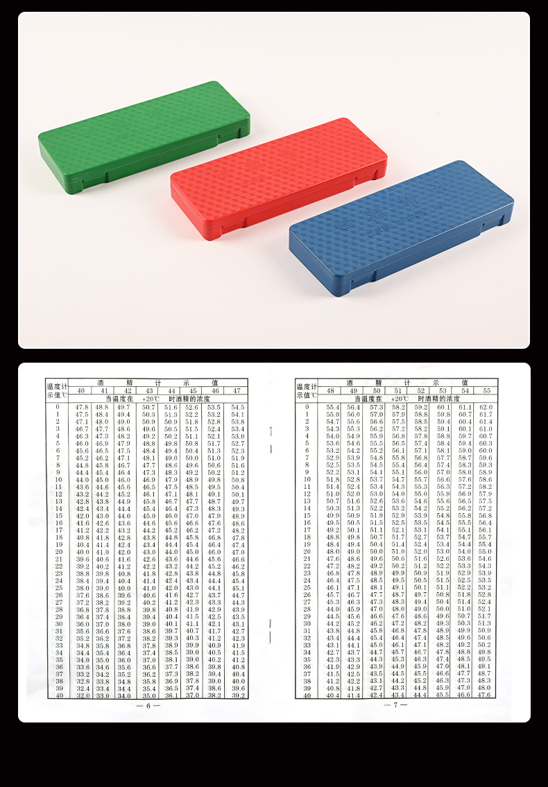 酒精计-详情页_09
