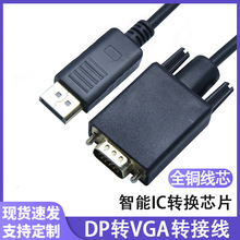 ��dp�Dvga���L1.8���ҕ��X�@ʾ���B�Ӿ��Qdptovga�D�Ӿ�ͶӰ