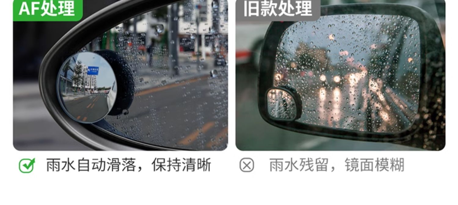 Beisi rearview mirror small round mirror reversing blind area car auxiliary mirror 360 degree ultra-clear multifunctional mirror rainproof