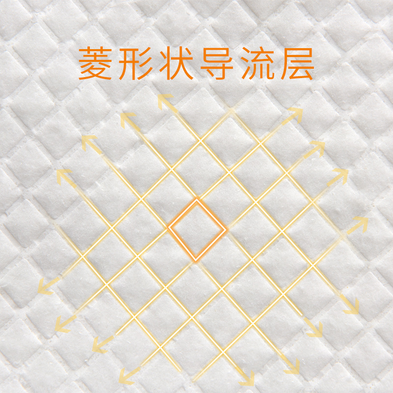 Postpartum Maternity Pads – Disposable Mattresses Designed for Pregnant Women, Large-Size Adult Care Pads for the Postnatal Confinement Period, and Menstrual Pads