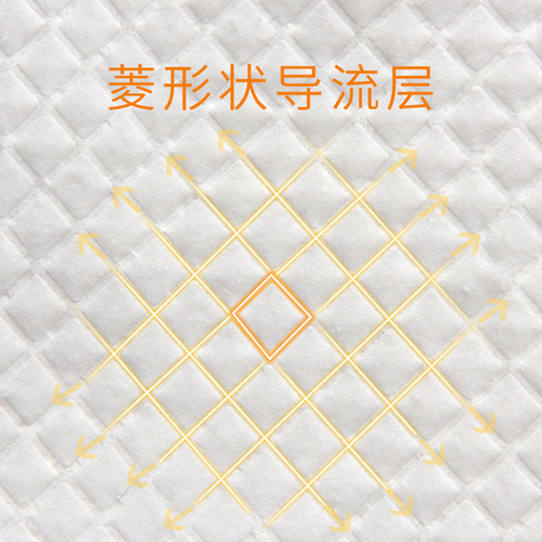 Postpartum Maternity Pads – Disposable Mattresses Designed for Pregnant Women, Large-Size Adult Care Pads for the Postnatal Confinement Period, and Menstrual Pads