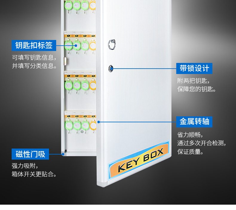 钥匙箱详情页_05.jpg