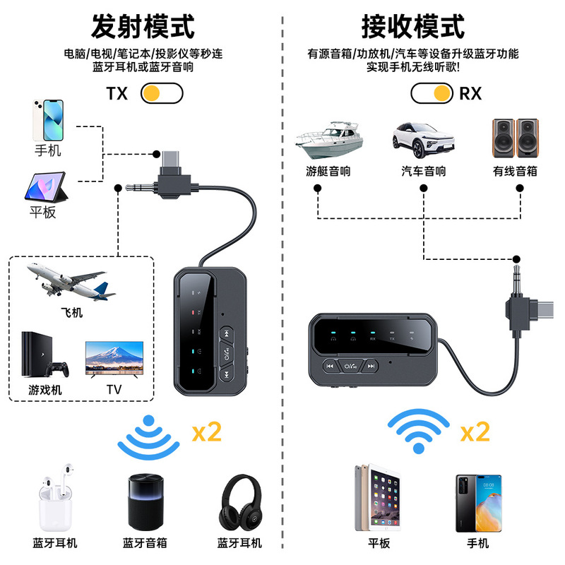 跨境新品蓝牙适配器5.4车载音频接收器发射器AUX双发两收三合一|undefined
