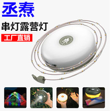 �¿����¶�I���ߟ���y����sled�����I�؎���Շ�����Ļ�b�